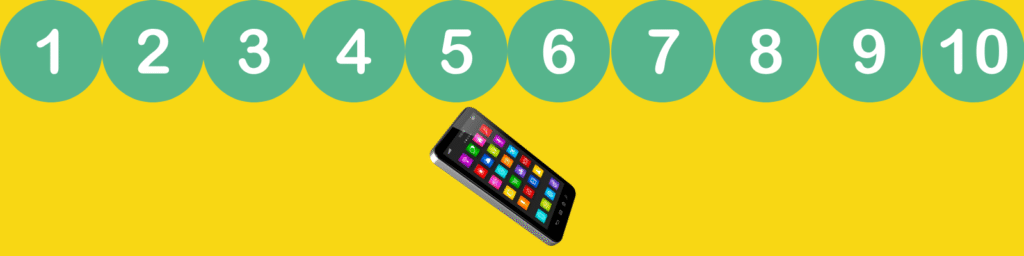 Mobile Number Numerology